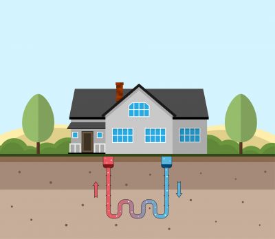 Geothermal Cooling Service