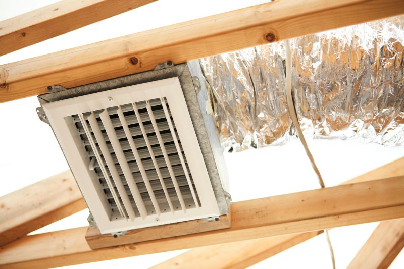Ventilation Duct Installation